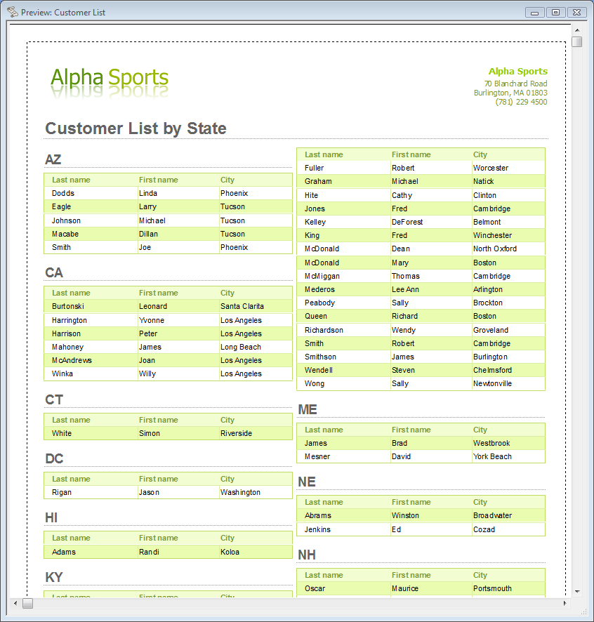 Customer List Report Sample